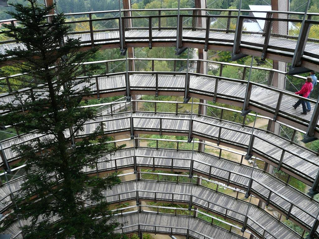 Advanced progress tracking system